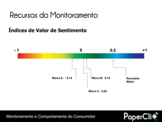 Recursos do Monitoramento
 Índices de Valor de Sentimento


   -1                                   0                     0,5               +1




                      Marca A: - 0,14         Marca B: 0,10         Resultado
                                                                    Médio


                                            Marca C: 0,04




Monitoramento e Comportamento do Consumidor
 