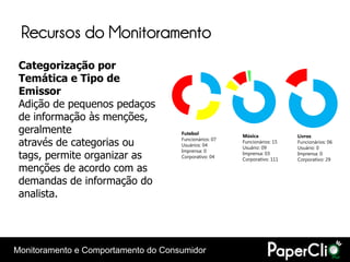 Recursos do Monitoramento
 Categorização por
 Temática e Tipo de
 Emissor
 Adição de pequenos pedaços
 de informação às menções,
 geralmente                          Futebol
                                                        Música             Livros
 através de categorias ou            Funcionários: 07
                                     Usuários: 04
                                                        Funcionários: 15
                                                        Usuário: 09
                                                                           Funcionários: 06
                                                                           Usuário: 0
                                     Imprensa: 0
 tags, permite organizar as          Corporativo: 04
                                                        Imprensa: 03
                                                        Corporativo: 111
                                                                           Imprensa: 0
                                                                           Corporativo: 29

 menções de acordo com as
 demandas de informação do
 analista.




Monitoramento e Comportamento do Consumidor
 