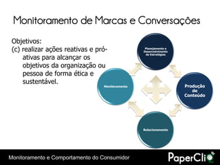 Monitoramento de Marcas e Conversações
 Objetivos:
 (c) realizar ações reativas e pró-               Planejamento e
                                                 Desenvolvimento
                                                   de Estratégias
     ativas para alcançar os
     objetivos da organização ou
     pessoa de forma ética e
     sustentável.
                                 Monitoramento                      Produção
                                                                       de
                                                                    Conteúdo




                                                 Relacionamento




Monitoramento e Comportamento do Consumidor
 