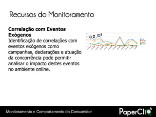 Recursos do Monitoramento
 Correlação com Eventos
 Exógenos                                     2   1
 Identificação de correlações com
 eventos exógenos como
 campanhas, declarações e atuação
 da concorrência pode permitir
 analisar o impacto destes eventos
 no ambiente online.




Monitoramento e Comportamento do Consumidor
 