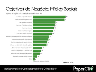 Objetivos de Negócio: Mídias Sociais




                                              Deloitte, 2010



Monitoramento e Comportamento do Consumidor
 