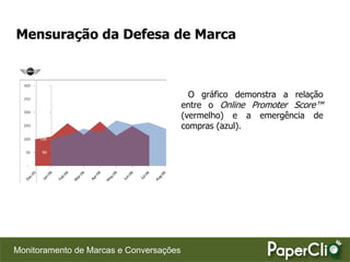 Mensuração da Defesa de Marca



                                           O gráfico demonstra a relação
                                         entre o Online Promoter Score™
                                         (vermelho) e a emergência de
                                         compras (azul).




Monitoramento de Marcas e Conversações
 