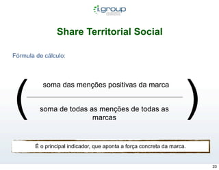 Share Territorial Social

Fórmula de cálculo:




(                                                                    )
           soma das menções positivas da marca


         soma de todas as menções de todas as
                        marcas


        É o principal indicador, que aponta a força concreta da marca.


                                                                         23
 