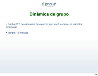 Dinâmica de grupo

• Qual o STS de cada uma das marcas que você levantou na primeira
dinâmica?

• Tempo: 10 minutos




                                                                    24
 
