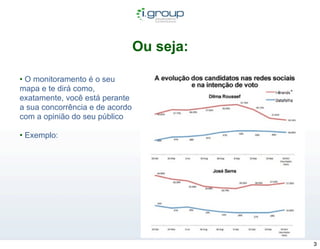 Ou seja:

• O monitoramento é o seu
mapa e te dirá como,
exatamente, você está perante
a sua concorrência e de acordo
com a opinião do seu público

• Exemplo:




                                            3
 