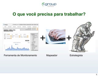 O que você precisa para trabalhar?




                              +              +
Ferramenta de Monitoramento       Mapeador   Estrategista




                                                            5
 