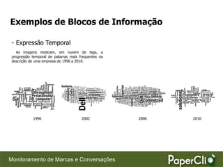 Exemplos de Blocos de Informação

 - Expressão Temporal
   As imagens mostram, em nuvem de tags, a
 progressão temporal de palavras mais frequentes na
 descrição de uma empresa de 1996 a 2010.




            1996                       2002           2006   2010




Monitoramento de Marcas e Conversações
 