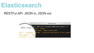 RESTFul API: JSON in, JSON out
Elasticsearch
 