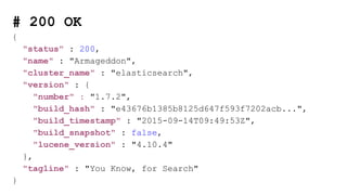 # 200 OK
{
"status" : 200,
"name" : "Armageddon",
"cluster_name" : "elasticsearch",
"version" : {
"number" : "1.7.2",
"build_hash" : "e43676b1385b8125d647f593f7202acb...",
"build_timestamp" : "2015-09-14T09:49:53Z",
"build_snapshot" : false,
"lucene_version" : "4.10.4"
},
"tagline" : "You Know, for Search"
}
 