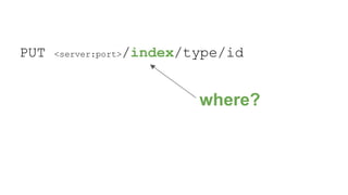 PUT <server:port>/index/type/id
where?
 