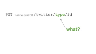 PUT <server:port>/twitter/type/id
what?
 