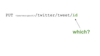PUT <server:port>/twitter/tweet/id
which?
 