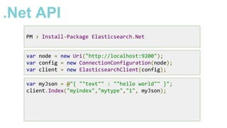var node = new Uri("http://localhost:9200");
var config = new ConnectionConfiguration(node);
var client = new ElasticsearchClient(config);
PM > Install-Package Elasticsearch.Net
var myJson = @"{ ""text"" : ""hello world"" }";
client.Index("myindex","mytype","1", myJson);
.Net API
 