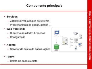 Componente principais

●

Servidor:
✔
✔

●

Zabbix Server, a lógica do sistema
Processamento de dados, alertas ...

Web front-end:
✔
✔

●

O acesso aos dados históricos
Configuração

Agente:
✔

●

Servidor de coleta de dados, ações

Proxy:
✔

Coleta de dados remota

 