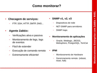 Como monitorar?

●

Checagem de serviços:

●

SNMP v1, v2, v3

●

✔

Agente Zabbix:
✔

✔

Verificações ativa e passiva

●

Monitoramento de logs, logs
de eventos

✔

Execução de comando remoto

✔

Extremamente eficiente!

SNMP traps

Monitoramento de aplicações
✔

Oracle, Weblogic, JBOSS,
Websphere, PostgreSQL, TomCat

Fácil de estender

✔

NET-SNMP para servidores

✔

FTP, SSH, HTTP, SMTP, DNS...

Dispositivos de rede

✔

✔

●

IPMI
✔

✔

Monitoramento de Hardware
Gerenciamento remoto (reboot,
reset, halt)

 
