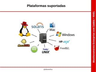 Plataformas suportadas

@alessssilva

 