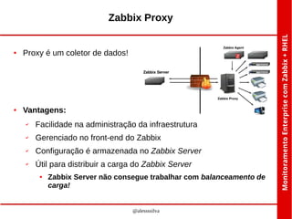 Zabbix Proxy

●

Proxy é um coletor de dados!

●

Vantagens:
✔

Facilidade na administração da infraestrutura

✔

Gerenciado no front-end do Zabbix

✔

Configuração é armazenada no Zabbix Server

✔

Útil para distribuir a carga do Zabbix Server
●

Zabbix Server não consegue trabalhar com balanceamento de
carga!

@alessssilva

 