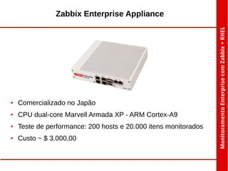 Zabbix Enterprise Appliance

●

Comercializado no Japão

●

CPU dual-core Marvell Armada XP - ARM Cortex-A9

●

Teste de performance: 200 hosts e 20.000 itens monitorados

●

Custo ~ $ 3.000,00

 