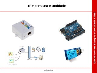 Temperatura e umidade

@alessssilva

 
