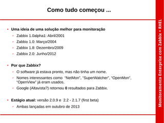 Como tudo começou ...

●

Uma ideia de uma solução melhor para monitoração
✔

✔

Zabbix 1.0: Março/2004

✔

Zabbix 1.8: Dezembro/2009

✔

●

Zabbix 1.0alpha1: Abril/2001

Zabbix 2.0: Junho/2012

Por que Zabbix?
✔

✔

✔

●

O software já estava pronto, mas não tinha um nome.
Nomes interessantes como “NetMon”, “SuperWatcher”, “OpenMon”,
“OpenView” já eram usados.
Google (Altavista?) retornou 0 resultados para Zabbix.

Estágio atual: versão 2.0.9 e 2.2 - 2.1.7 (first beta)
✔

Ambas lançadas em outubro de 2013

 