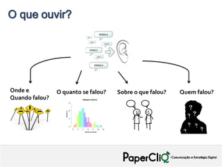 O que ouvir?




Onde e          O quanto se falou?   Sobre o que falou?   Quem falou?
Quando falou?
 