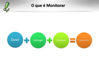 O que é Monitorar




Ouvir    Interagir   Analisar   Monitoramento
 