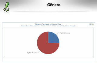 Gênero
 
