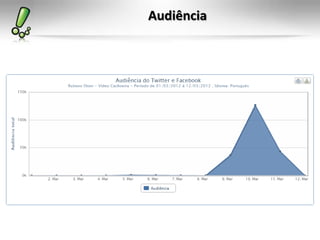Audiência
 