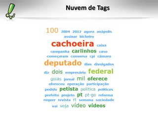 Nuvem de Tags
 