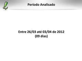 Período Analisado




Entre 26/03 até 03/04 de 2012
          (09 dias)
 