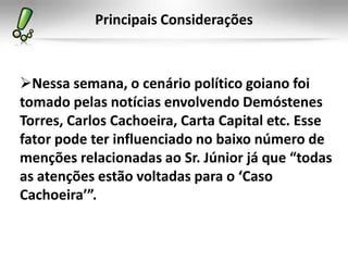 Principais Considerações



Nessa semana, o cenário político goiano foi
tomado pelas notícias envolvendo Demóstenes
Torres, Carlos Cachoeira, Carta Capital etc. Esse
fator pode ter influenciado no baixo número de
menções relacionadas ao Sr. Júnior já que “todas
as atenções estão voltadas para o ‘Caso
Cachoeira’”.
 