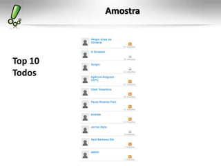 Amostra




Top 10
Todos
 