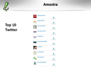Amostra




Top 10
Twitter
 