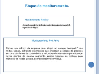 Etapas do monitoramento.

Monitoramento Reativo
Aempresabuscagarantirobomatendimentoaosclientes,evitarcrisesetrazerfeedbackàsaçõesda
em
presa,dem
odo“obrigatório”.

Monitoramento Pró-Ativo
Requer um esforço da empresa para atingir um estágio “avançado” das
mídias sociais, extraindo informações que embasam a criação de produtos
em cima das falhas da concorrência e vislumbrando alternativas para alcançar
novos clientes do mesmo segmento. Abaixo listamos os motivos para
monitorar as Redes Sociais, de modo Reativo e Proativo.

 