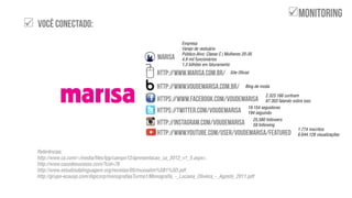 
2.323.166 curtiram
67.303 falando sobre isso
19.154 seguidores
194 seguindo
Empresa
Varejo de vestuário
Público-Alvo: Classe C | Mulheres 20-35
4,9 mil funcionários
1,3 bilhões em faturamento
Site Oficial
Blog de moda
25,580 followers
59 following
1.774 inscritos
6.644.128 visualizações

Referências:
http://www.ca.com/~/media/files/lpg/caexpo12/apresentacao_ca_2012_v1_5.aspx>.
http://www.casodesucesso.com/?cid=76
http://www.estudosdalinguagem.org/revistas/05/mussalim%5B1%5D.pdf
http://grupo-ecausp.com/digicorp/monografiasTurma1/Monografia_-_Luciana_Oliveira_-_Agosto_2011.pdf
 