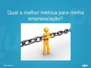 Qual a melhor métrica para minha
        empresa/ação?
 