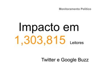 Monitoramento Político
Twitter e Google Buzz
Impacto em
1,303,815 Leitores
 