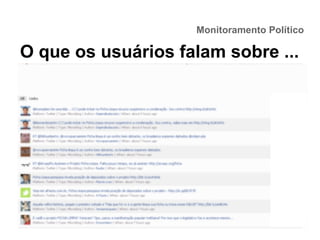 Monitoramento Político
O que os usuários falam sobre ...
 