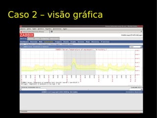 Caso 2 – visão gráfica
 