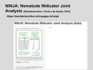 NINJA: Nematode INdicator Joint
Analysis (Sieriebriennikov, Ferris e de Goede, 2014)
https://sieriebriennikov.shinyapps.io/ninja/
 