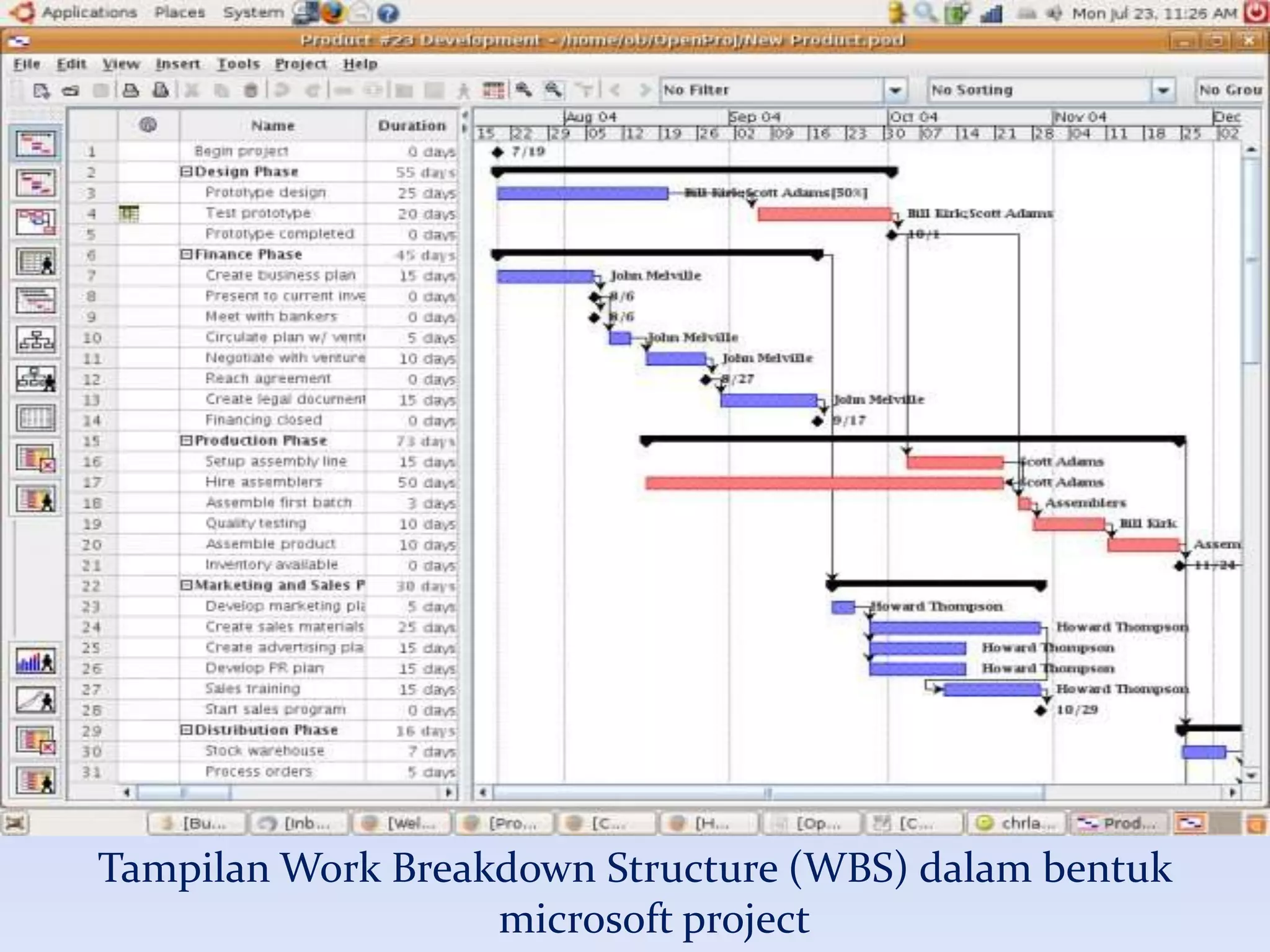 Tampilan Work Breakdown Structure (WBS) dalam bentuk
                   microsoft project
 