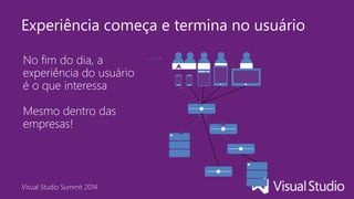 Visual Studio Summit 2014
Experiência começa e termina no usuário
No fim do dia, a
experiência do usuário
é o que interessa
Mesmo dentro das
empresas!
 