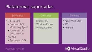 Visual Studio Summit 2014
Plataformas suportadas
Server side
• .NET & Java
• On-prem: MS
Monitoring Agent
• Azure: VM’s e
cloud services
• ASP.NET
• AppInsights SDK
Client side
• Browser (JS)
• Windows Phone
• Windows Store
Em breve
• Azure Web Sites
• iOS
• Android
 