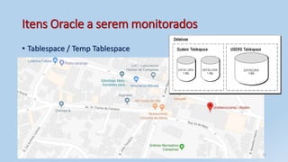 Itens Oracle a serem monitorados
• Tablespace / Temp Tablespace
12
 