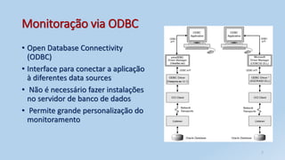 Monitoração via ODBC
• Open Database Connectivity
(ODBC)
• Interface para conectar a aplicação
à diferentes data sources
• Não é necessário fazer instalações
no servidor de banco de dados
• Permite grande personalização do
monitoramento
7
 
