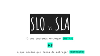 SLO vs SLA
O que queremos entregar (METAS)
vs
o que mínimo que temos de entregar (CONTRATO)
 