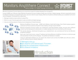 Monitors anywhere smart 2550