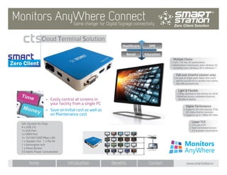 Monitors anywhere smart 2550