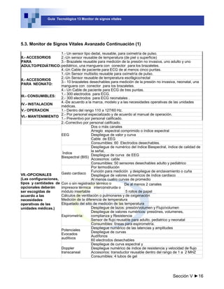 Guía Tecnológica 13 Monitor de signos vitales




5.4. Monitor de Signos Vitales de Transporte
NOMBRE GENERICO:           ...