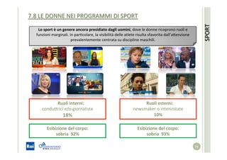7.8	
  LE	
  DONNE	
  NEI	
  PROGRAMMI	
  DI	
  SPORT	
  
71	
  
SPORT	
  
	
  	
  	
  	
  	
  	
  Ruoli	
  interni:	
  	
  
conduYrici	
  e/o	
  giornaliste	
  
18%	
  	
  
	
  	
  	
  Ruoli	
  esterni:	
  	
  
newsmaker	
  o	
  intervistate	
  
10%	
  
Esibizione	
  del	
  corpo:	
  
sobria	
  	
  92%	
  
Esibizione	
  del	
  corpo:	
  
sobria	
  	
  93%	
  
Lo	
  sport	
  è	
  un	
  genere	
  ancora	
  presidiato	
  dagli	
  uomini,	
  dove	
  le	
  donne	
  ricoprono	
  ruoli	
  e	
  
funzioni	
  marginali.	
  In	
  parScolare,	
  la	
  visibilità	
  delle	
  atlete	
  risulta	
  sfavorita	
  dall’aYenzione	
  
prevalentemente	
  centrata	
  su	
  discipline	
  maschili.	
  
 